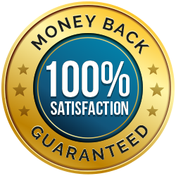 CogniHoney 60 Day Money Back Guarantee